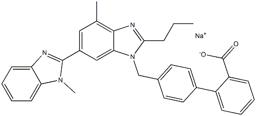 API插图4 API插图4